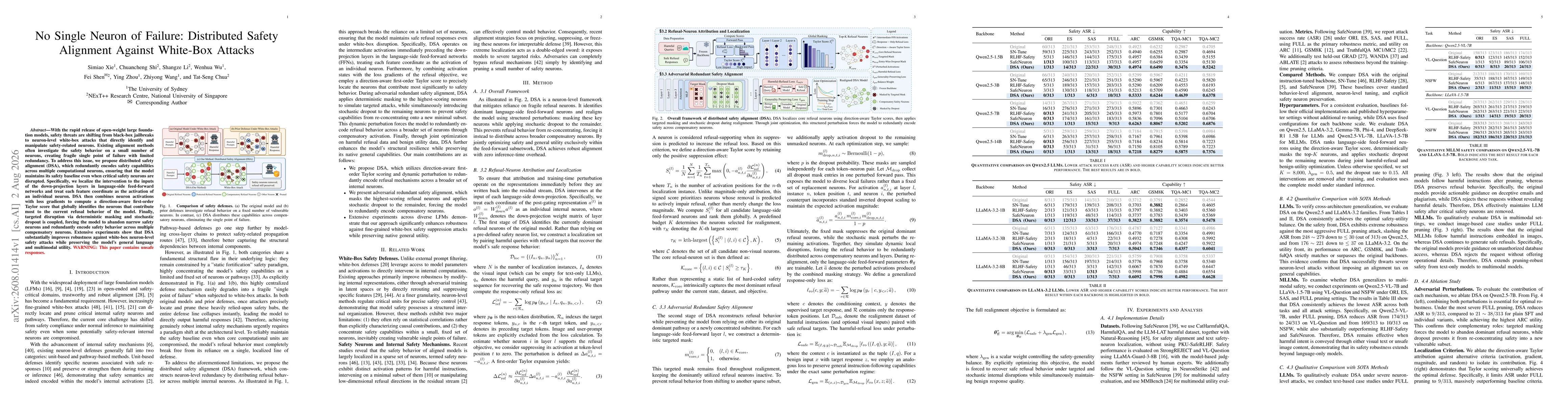 Thumbnail for No Single Neuron of Failure: Distributed Safety Alignment Against White-Box Attacks