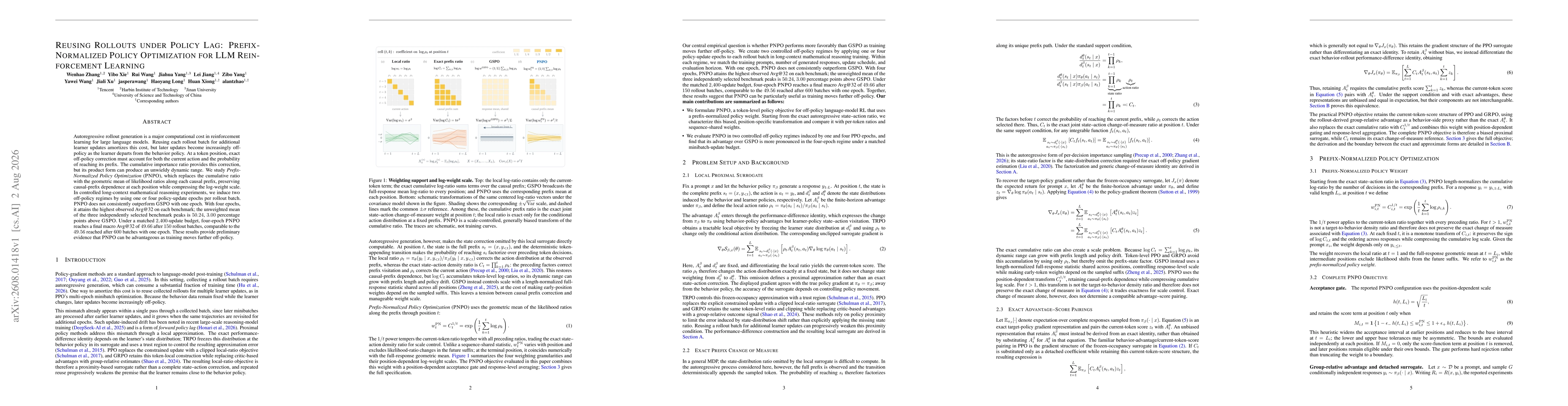 Thumbnail for Reusing Rollouts under Policy Lag: Prefix-Normalized Policy Optimization for LLM Reinforcement Learning