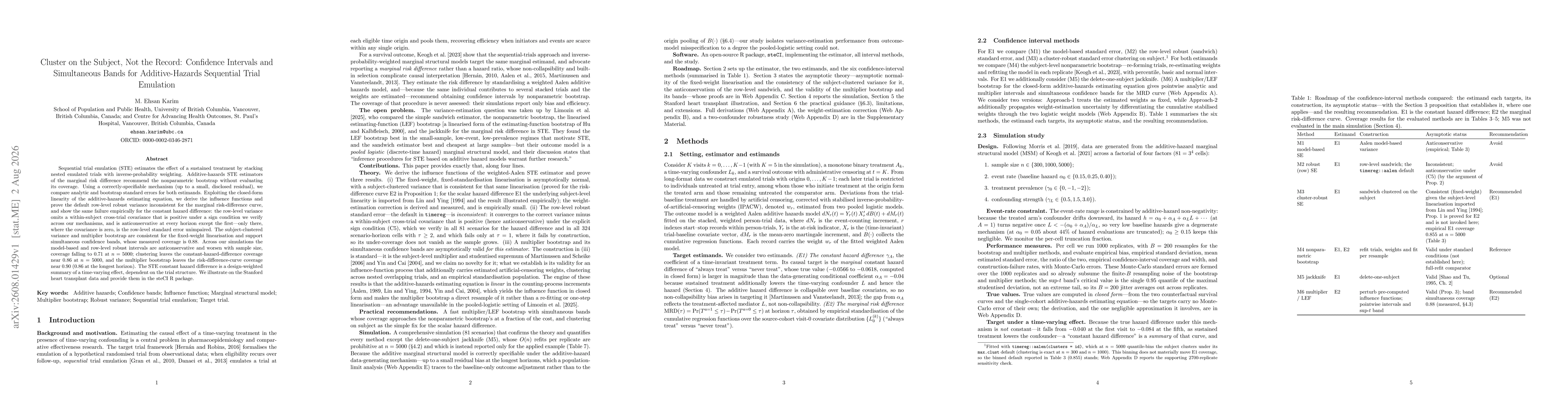 Thumbnail for Cluster on the Subject, Not the Record: Confidence Intervals and Simultaneous Bands for Additive-Hazards Sequential Trial Emulation