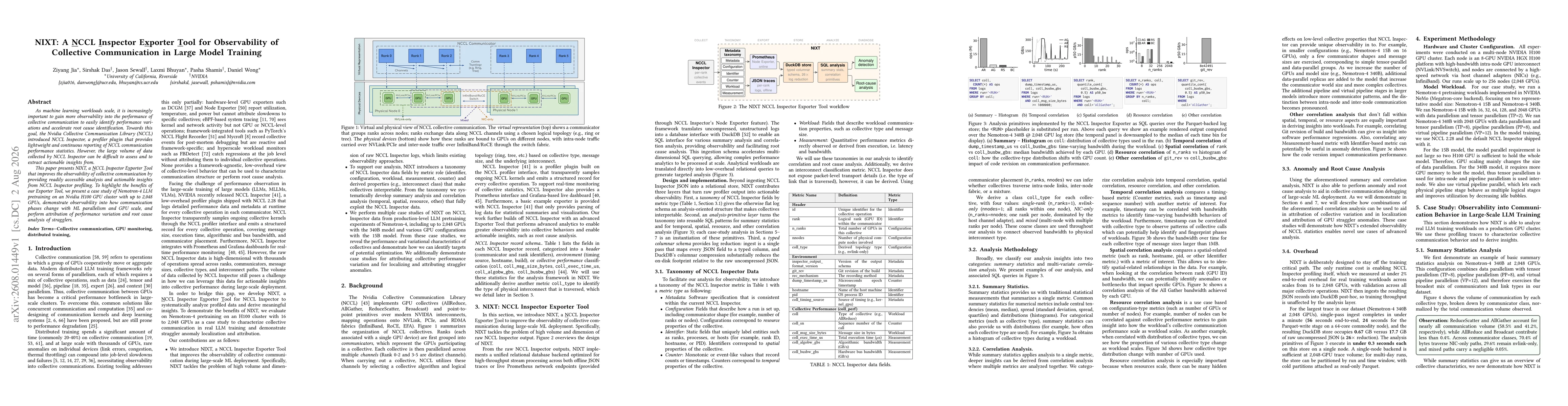 Thumbnail for NIXT: A NCCL Inspector Exporter Tool for Observability of Collective Communication in Large Model Training