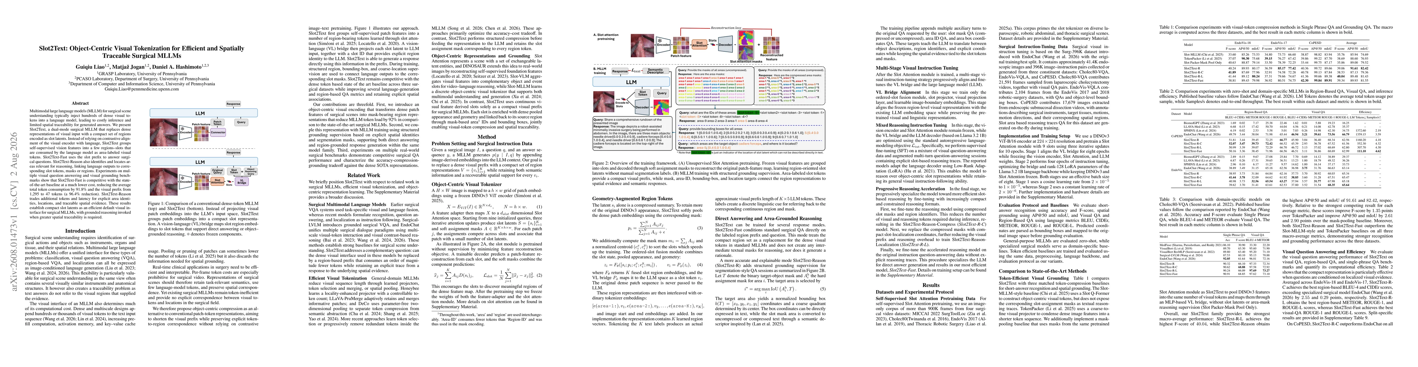 Thumbnail for Slot2Text: Object-Centric Visual Tokenization for Efficient and Spatially Traceable Surgical MLLMs