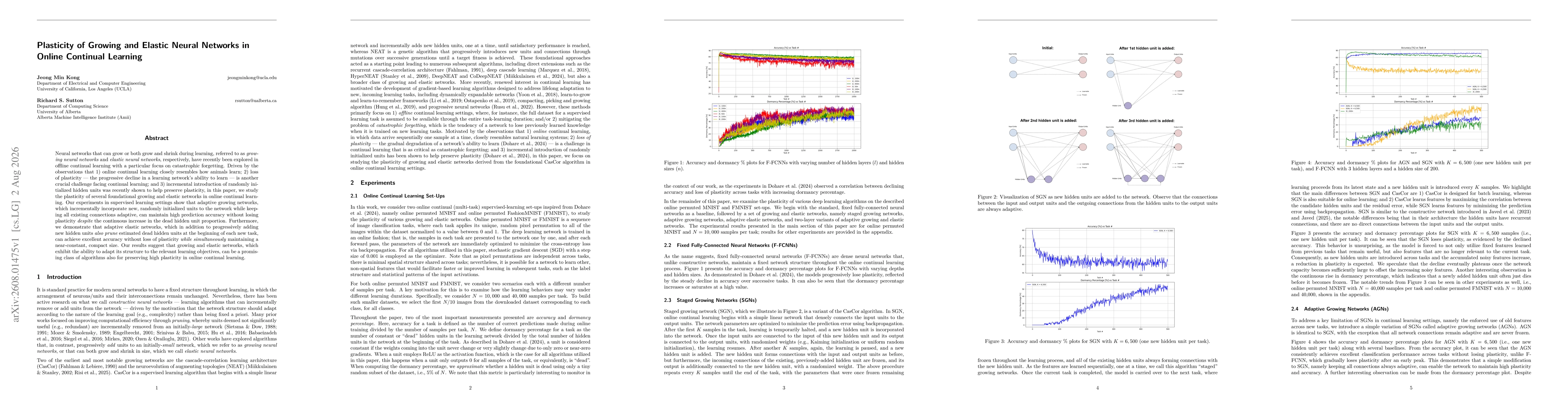 Thumbnail for Plasticity of Growing and Elastic Neural Networks in Online Continual Learning