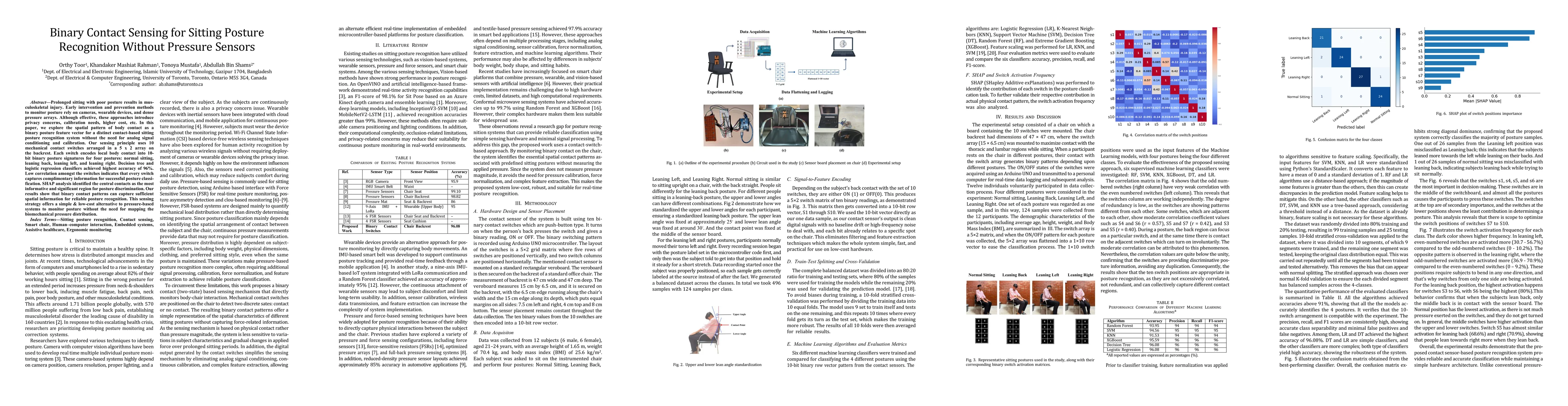 Thumbnail for Binary Contact Sensing for Sitting Posture Recognition Without Pressure Sensors