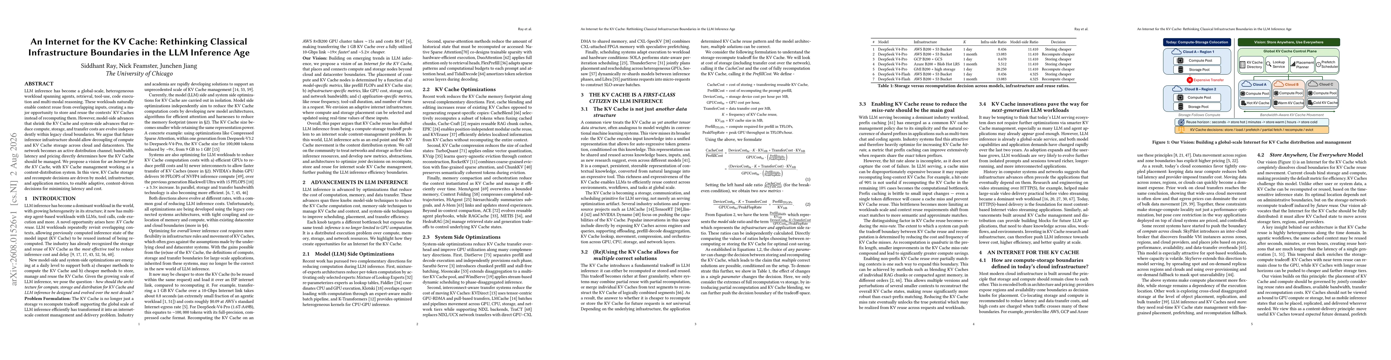 Thumbnail for An Internet for the KV Cache: Rethinking Classical Infrastructure Boundaries in the LLM Inference Age