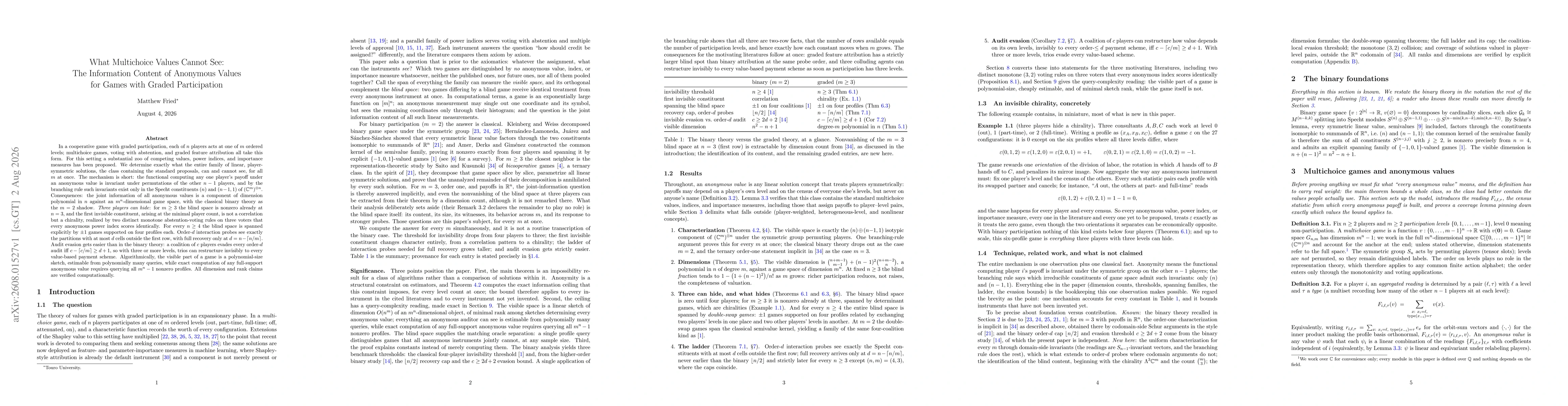 Thumbnail for What Multichoice Values Cannot See: The Information Content of Anonymous Values for Games with Graded Participation