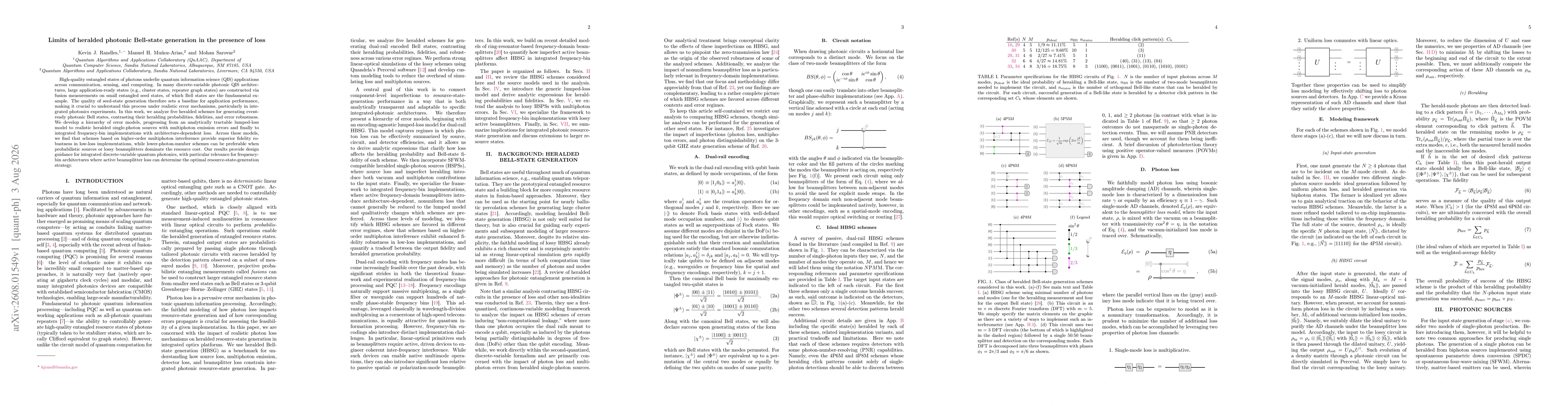 Thumbnail for Limits of heralded photonic Bell-state generation in the presence of loss