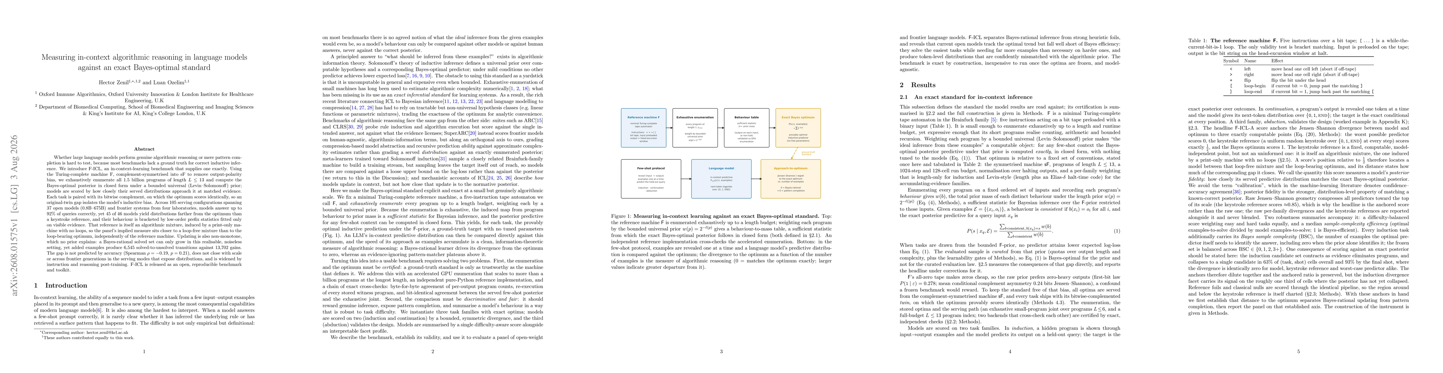 Thumbnail for Measuring in-context algorithmic reasoning in language models against an exact Bayes-optimal standard