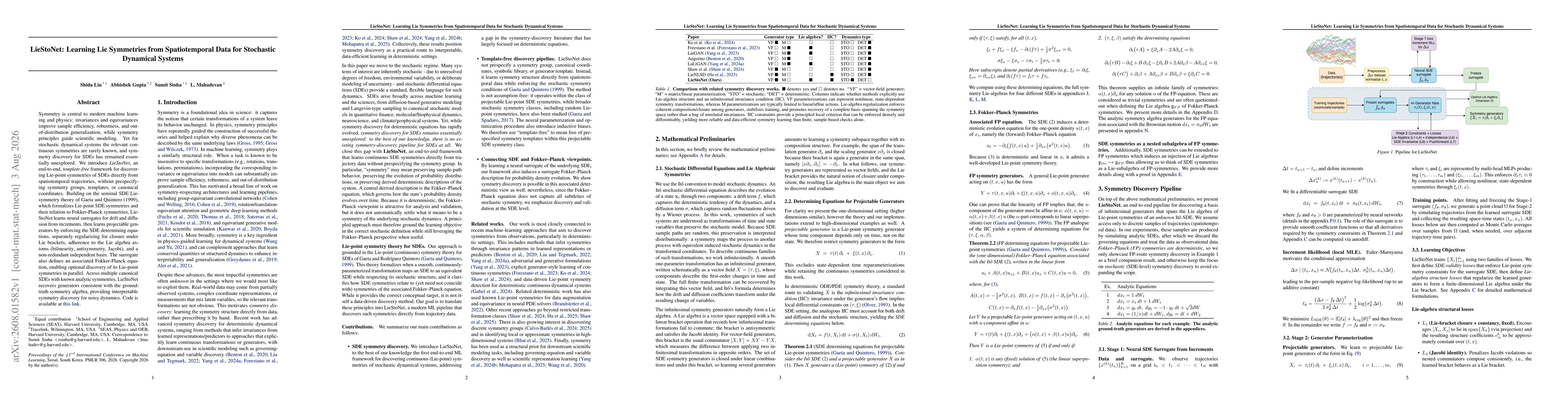 Thumbnail for LieStoNet: Learning Lie Symmetries from Spatiotemporal Data for Stochastic Dynamical Systems