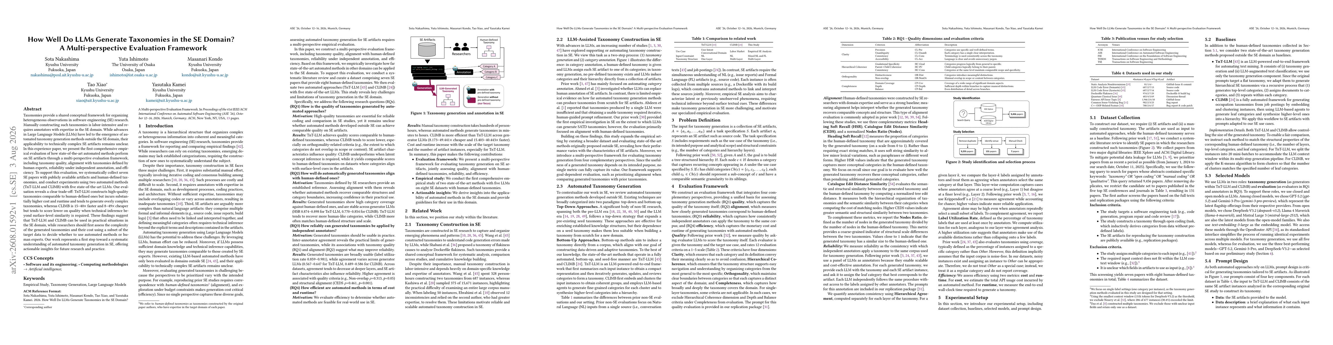 Thumbnail for How Well Do LLMs Generate Taxonomies in the SE Domain? A Multi-perspective Evaluation Framework