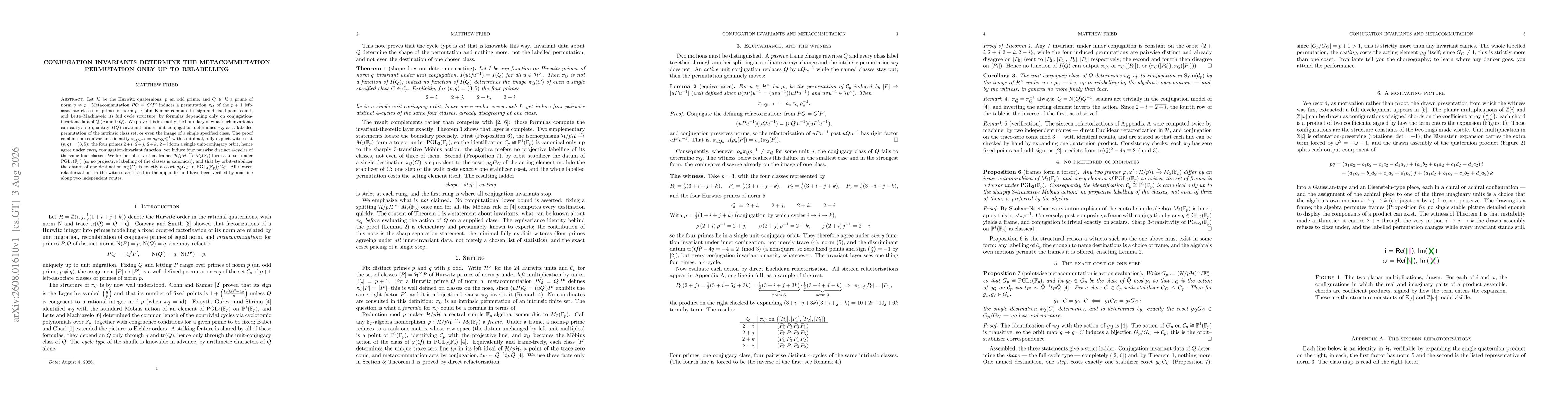 Thumbnail for Conjugation invariants determine the metacommutation permutation only up to relabelling
