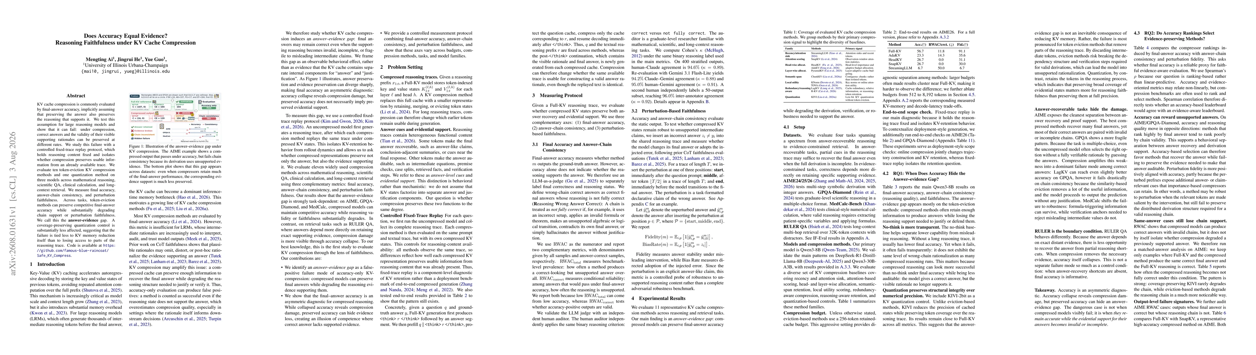 Thumbnail for Does Accuracy Equal Evidence? Reasoning Faithfulness under KV Cache Compression