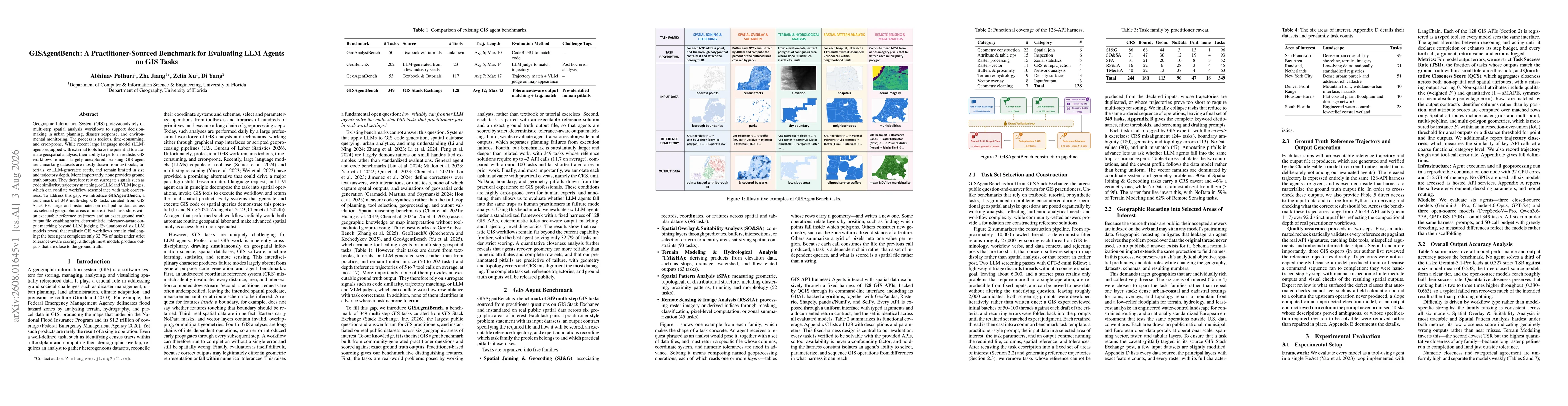 Thumbnail for GISAgentBench: A Practitioner-Sourced Benchmark for Evaluating LLM Agents on GIS Tasks