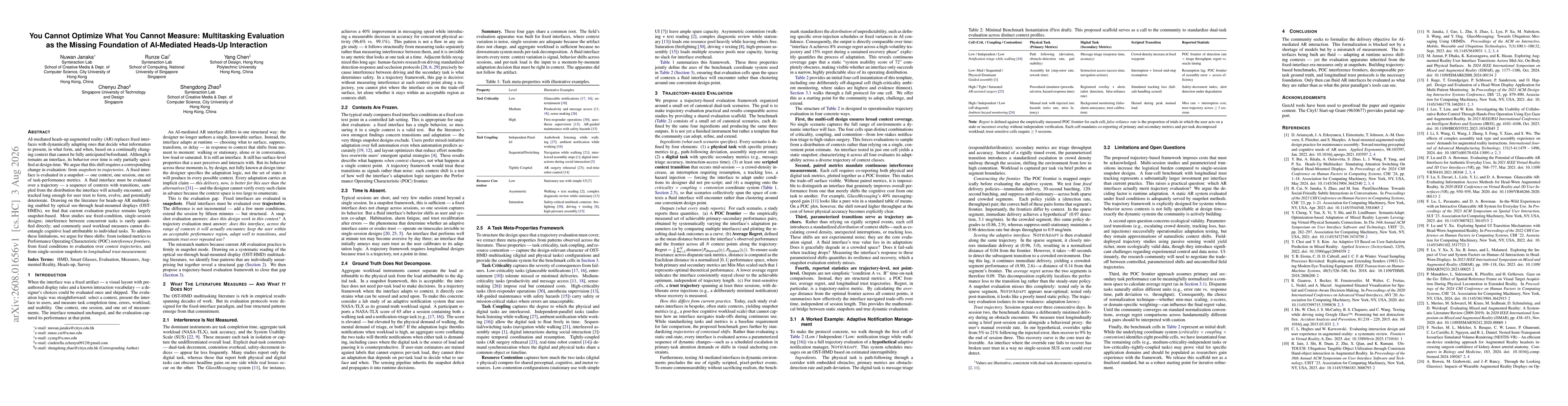 Thumbnail for You Cannot Optimize What You Cannot Measure: Multitasking Evaluation as the Missing Foundation of AI-Mediated Heads-Up Interaction