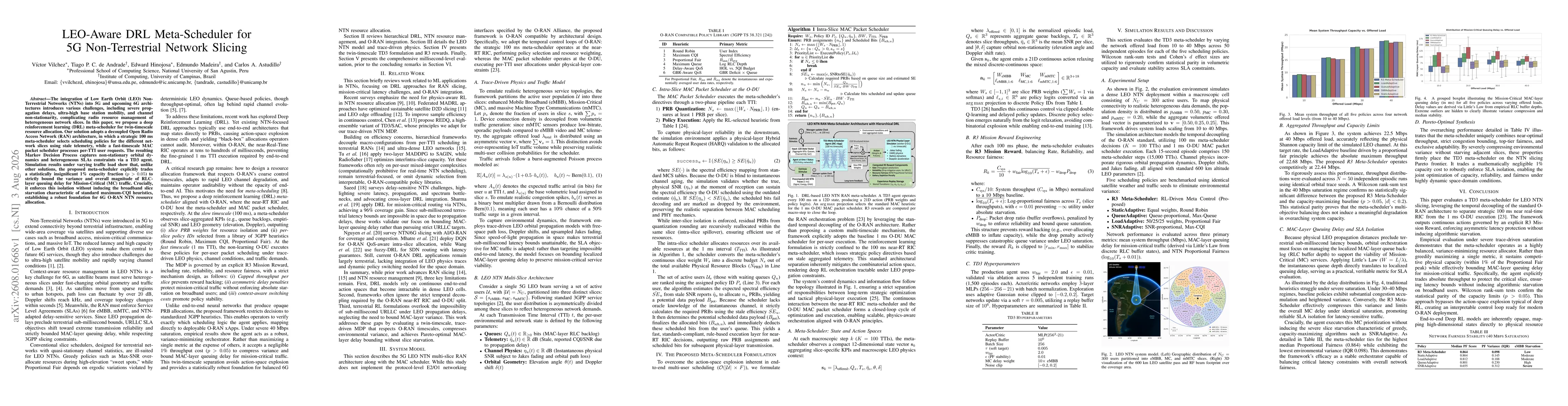 Thumbnail for LEO-Aware DRL Meta-Scheduler for 5G Non-Terrestrial Network Slicing