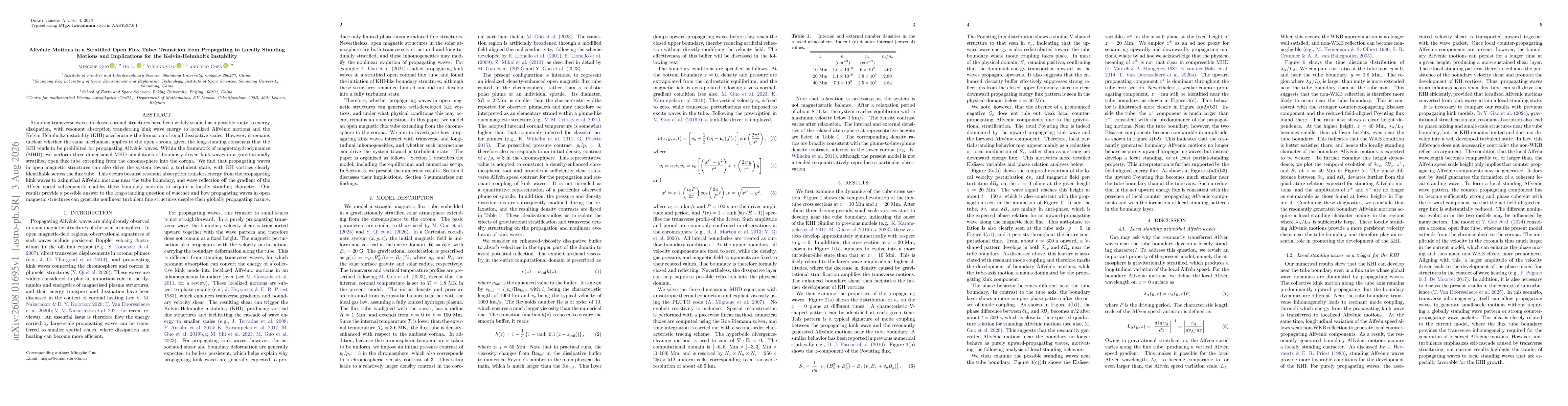 Thumbnail for Alfvénic Motions in a Stratified Open Flux Tube: Transition from Propagating to Locally Standing Motions and Implications for the Kelvin-Helmholtz Instability