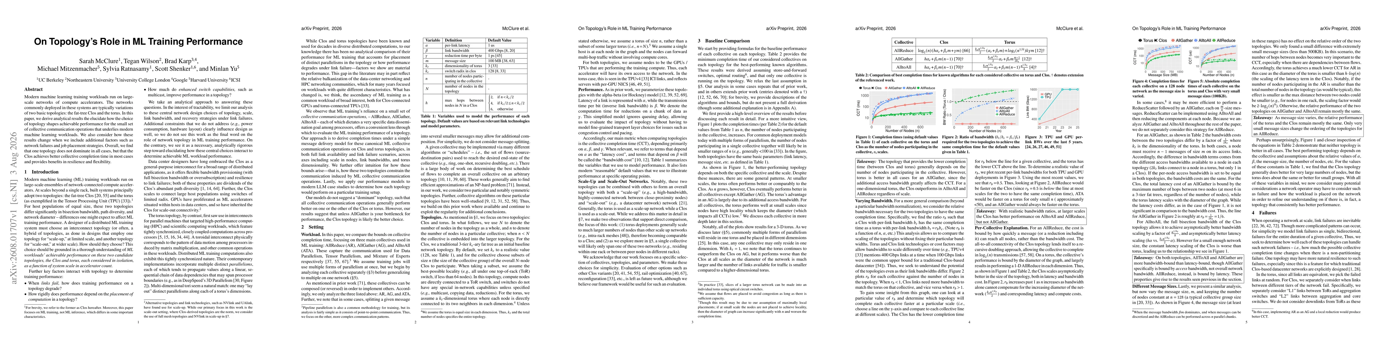Thumbnail for On Topology's Role in ML Training Performance