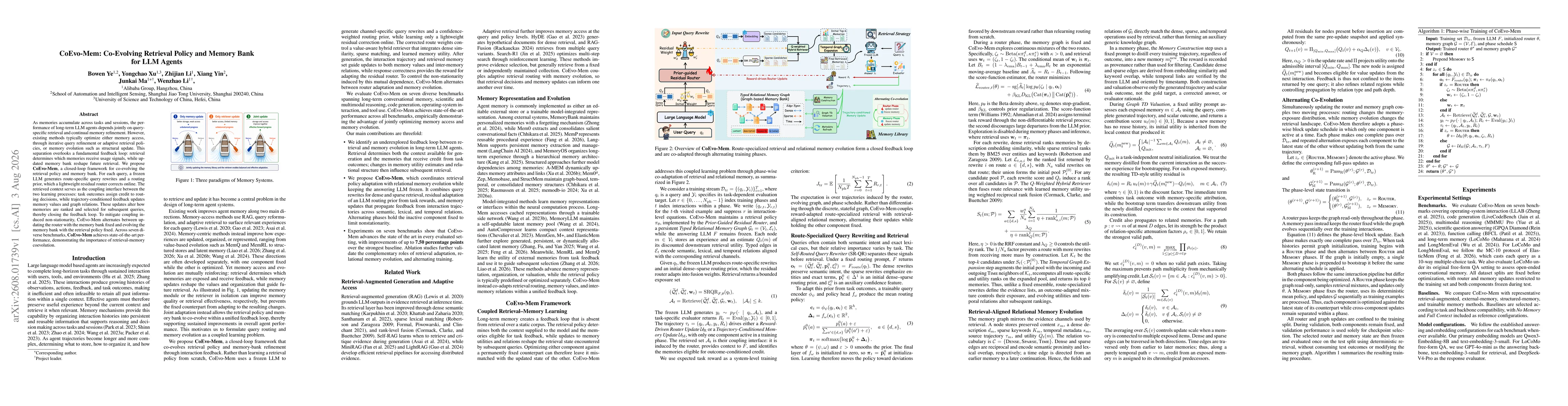Thumbnail for CoEvo-Mem: Co-Evolving Retrieval Policy and Memory Bank for LLM Agents