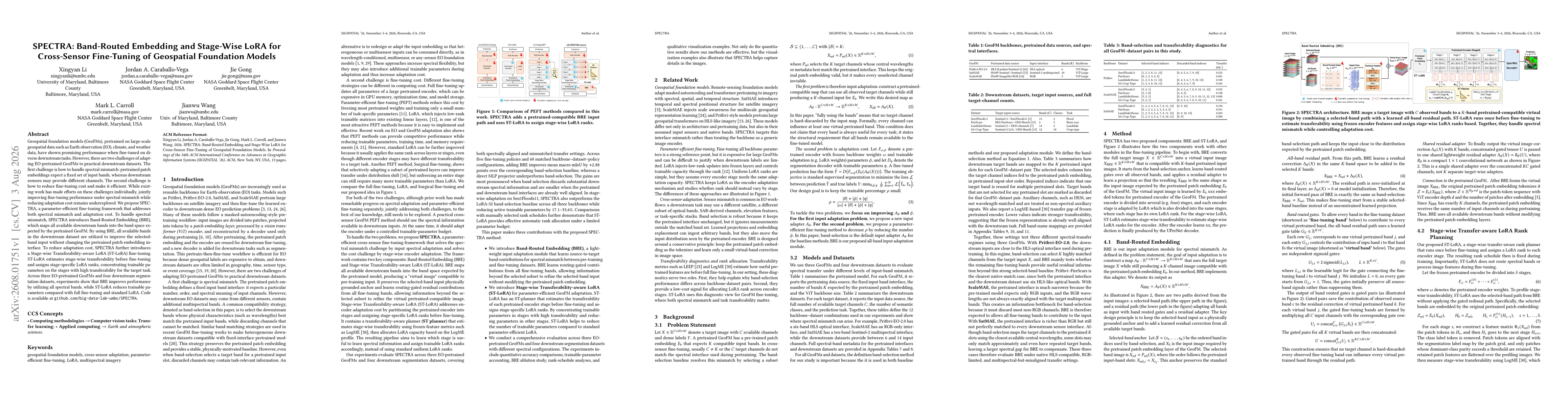 Thumbnail for SPECTRA: Band-Routed Embedding and Stage-Wise LoRA for Cross-Sensor Fine-Tuning of Geospatial Foundation Models