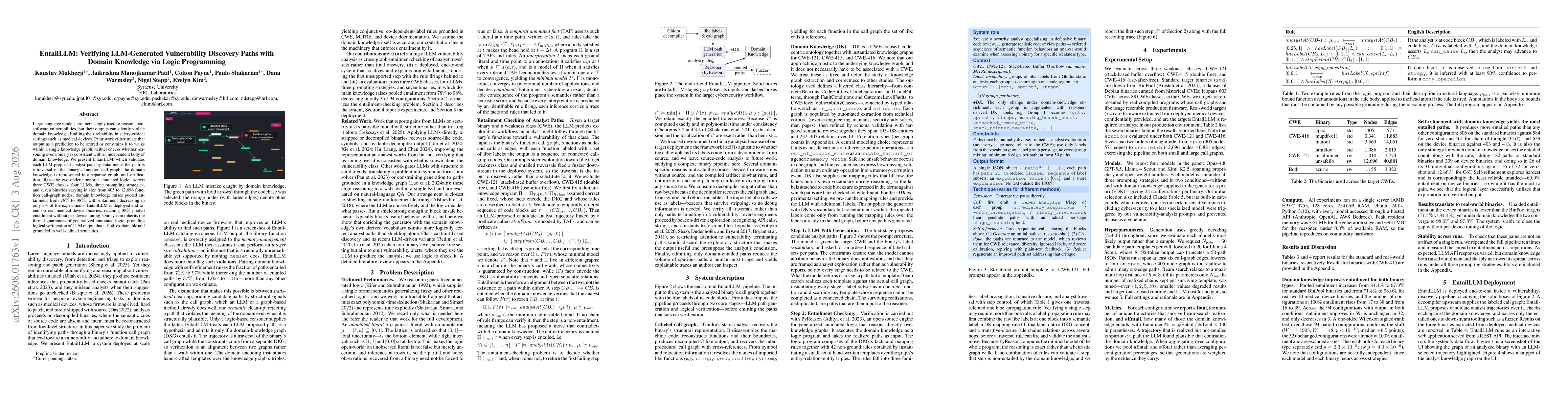 Thumbnail for EntailLLM: Verifying LLM-Generated Vulnerability Discovery Paths with Domain Knowledge via Logic Programming
