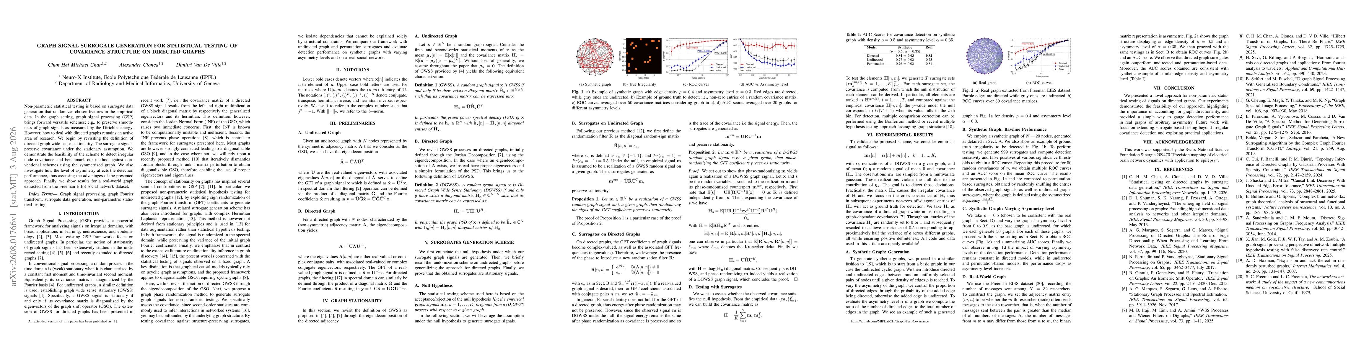 Thumbnail for Graph Signal Surrogate Generation for Statistical Testing of Covariance Structure on Directed Graphs