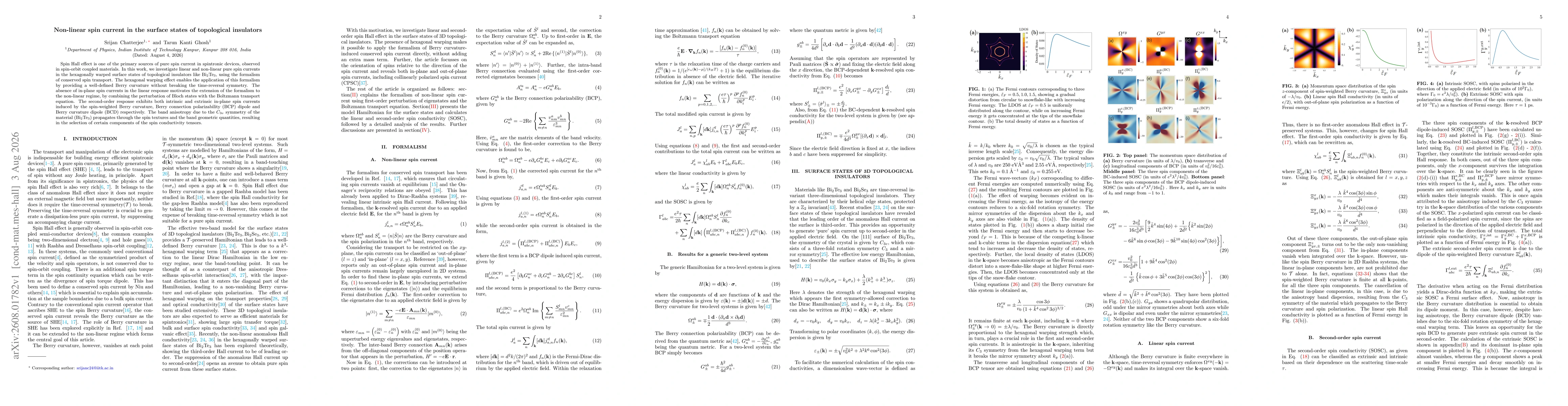 Thumbnail for Non-linear spin current in the surface states of topological insulators