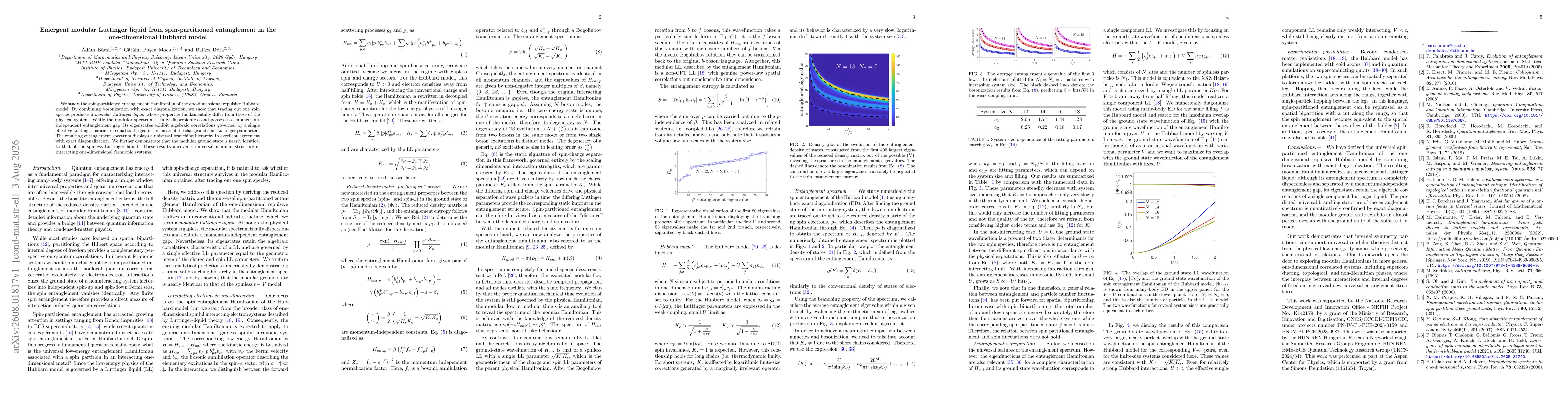 Thumbnail for Emergent modular Luttinger liquid from spin-partitioned entanglement in the one-dimensional Hubbard model
