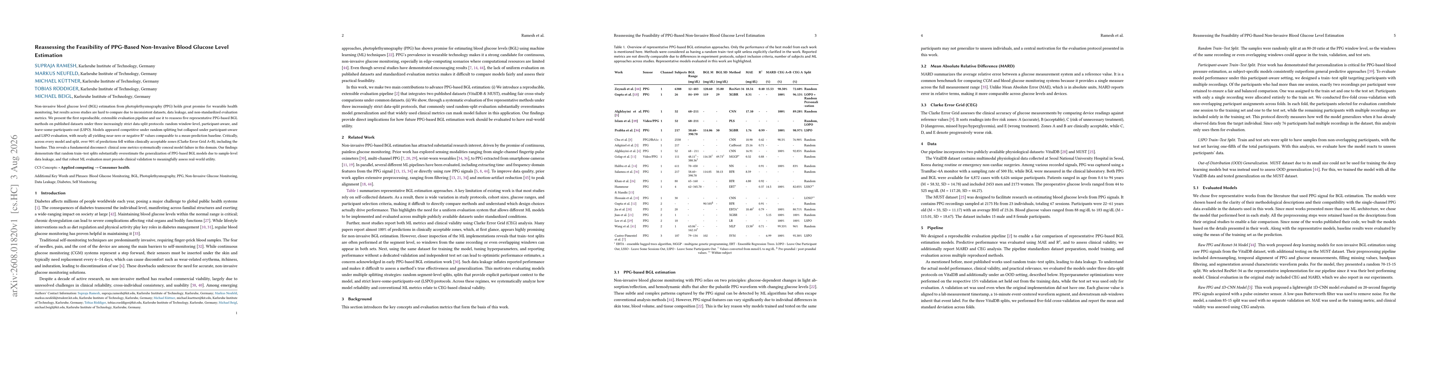Thumbnail for Reassessing the Feasibility of PPG-Based Non-Invasive Blood Glucose Level Estimation