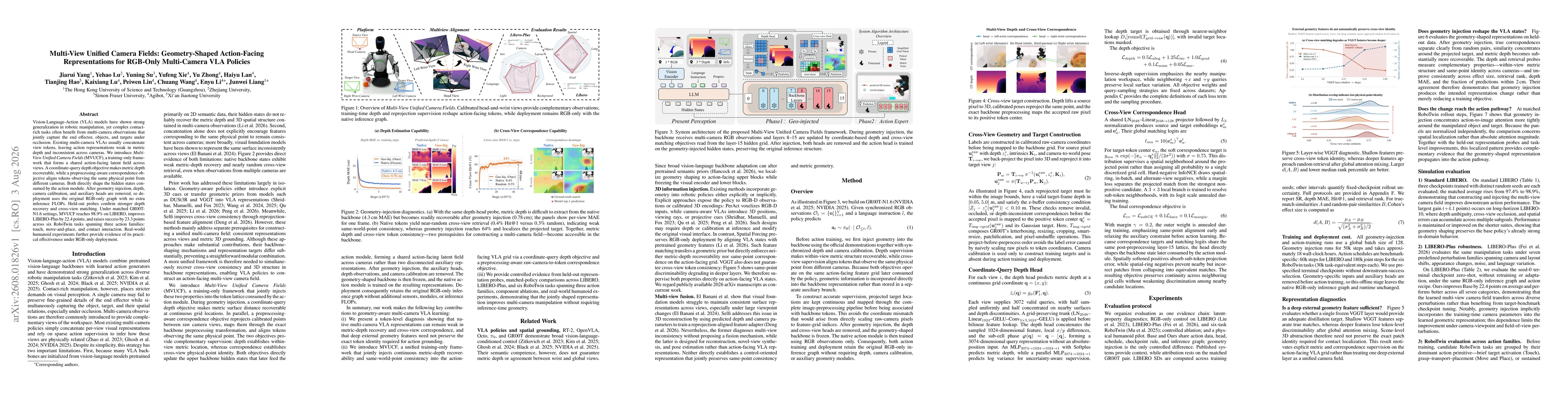 Thumbnail for Multi-View Unified Camera Fields: Geometry-Shaped Action-Facing Representations for RGB-Only Multi-Camera VLA Policies