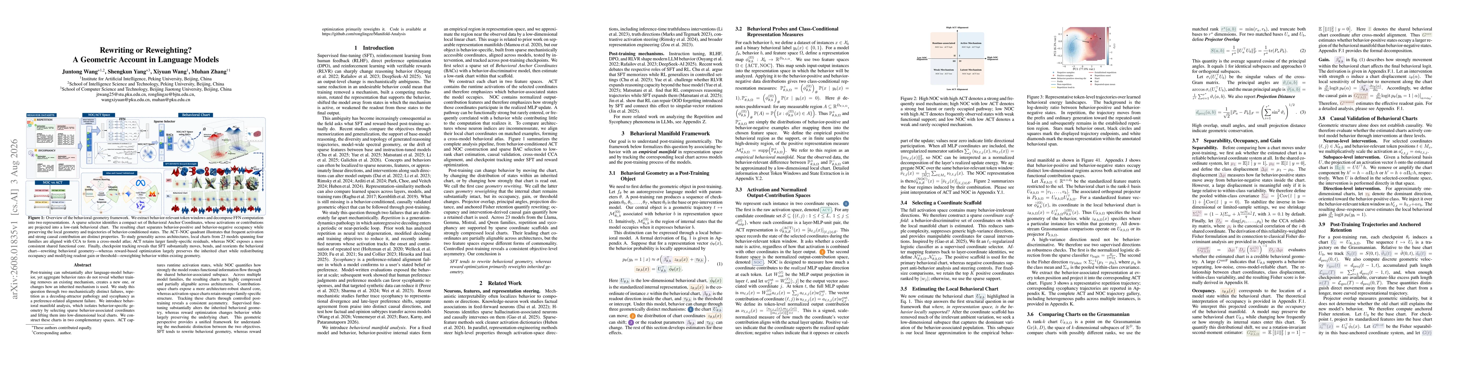 Thumbnail for Rewriting or Reweighting? A Geometric Account in Language Models