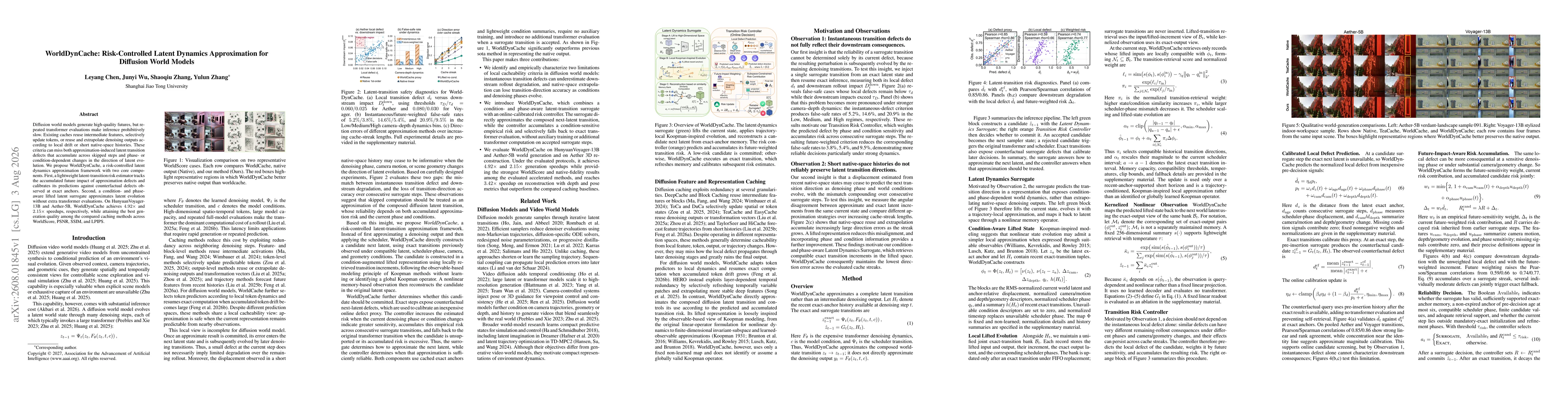 Thumbnail for WorldDynCache: Risk-Controlled Latent Dynamics Approximation for Diffusion World Model