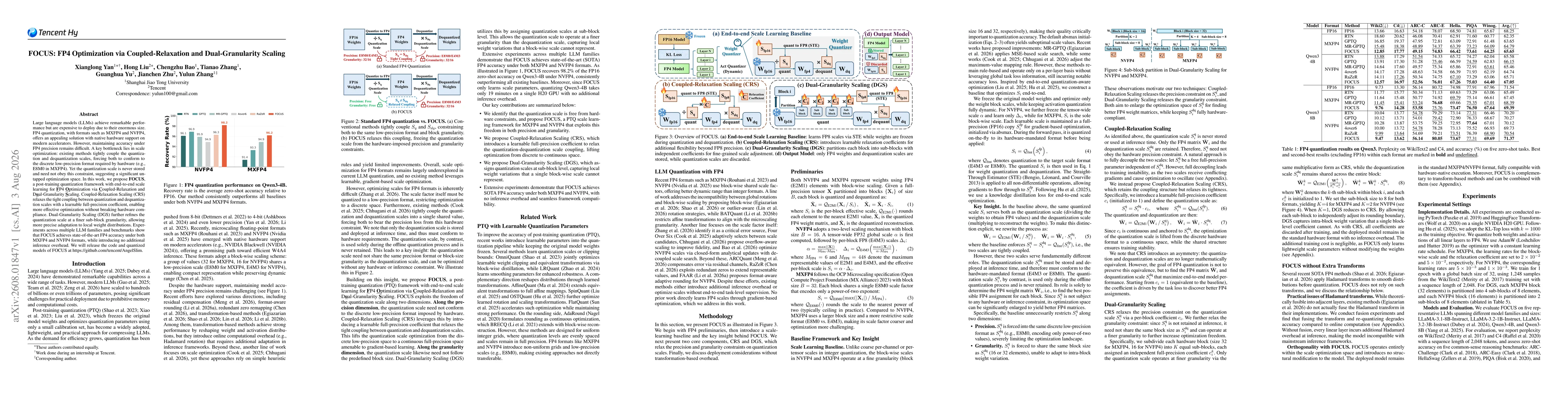 Thumbnail for FOCUS: FP4 Optimization via Coupled-Relaxation and Dual-Granularity Scaling