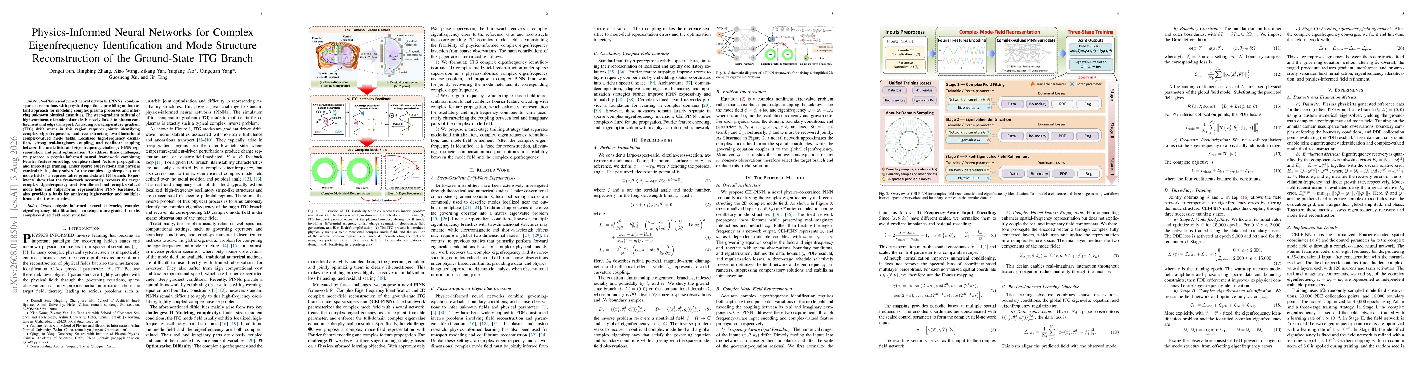 Thumbnail for Physics-Informed Neural Networks for Complex Eigenfrequency Identification and Mode Structure Reconstruction of the Ground-State ITG Branch