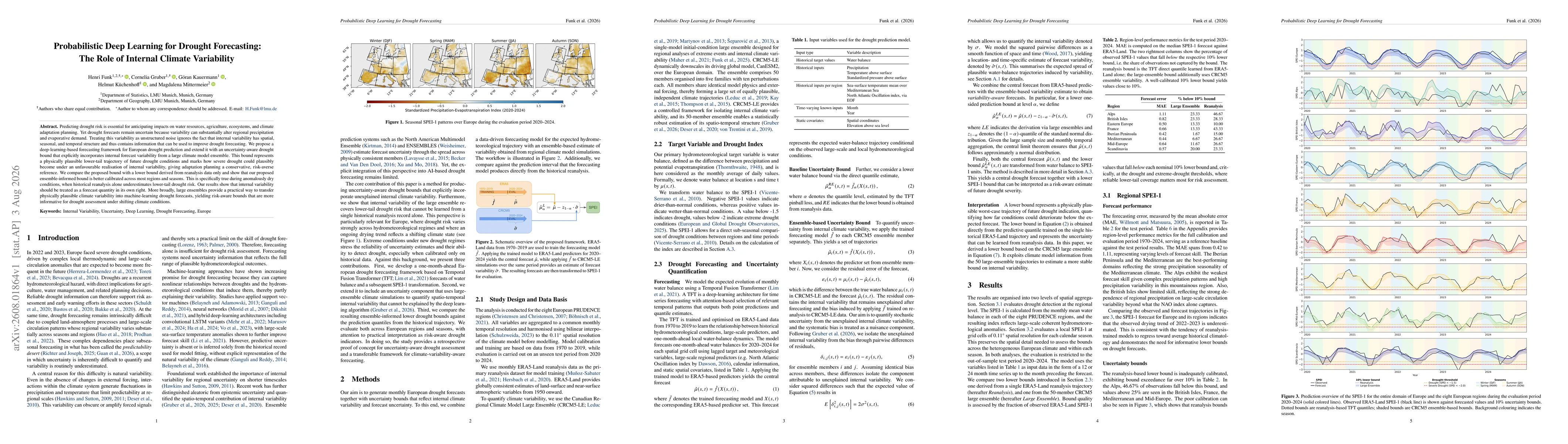 Thumbnail for Probabilistic Deep Learning for Drought Forecasting: Role of Internal Climate Variability