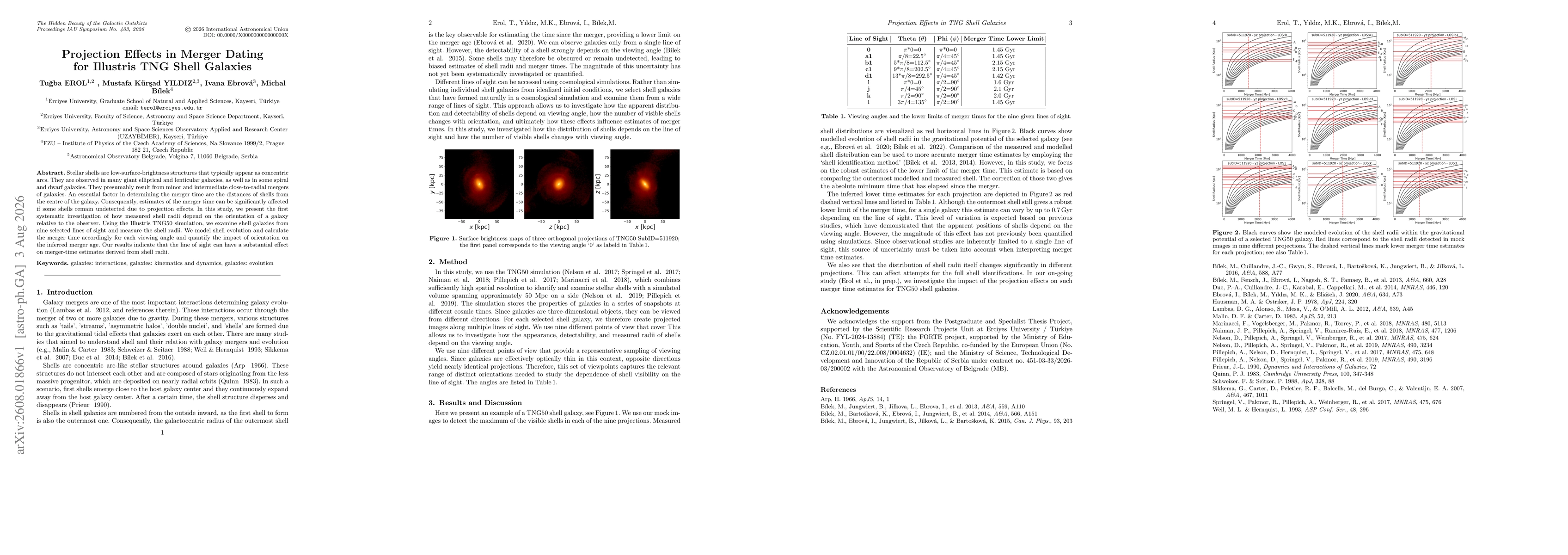 Thumbnail for Projection Effects in Merger Dating for Illustris TNG Shell Galaxies