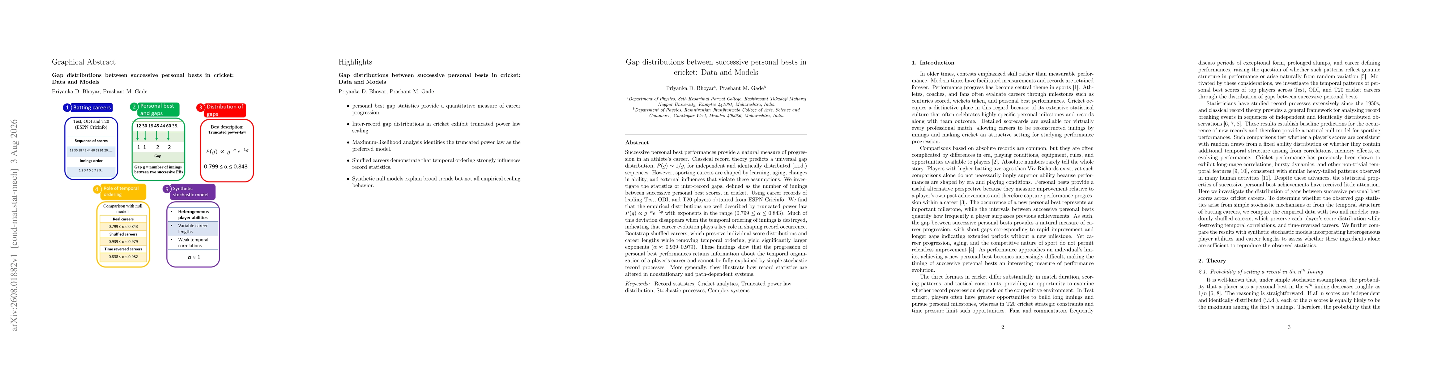 Thumbnail for Gap distributions between successive personal bests in cricket: Data and Models