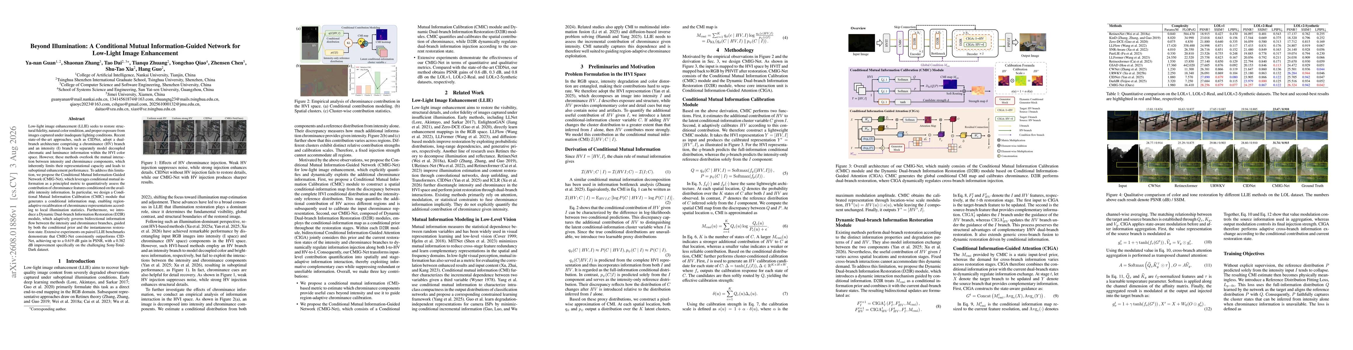 Thumbnail for Beyond Illumination: A Conditional Mutual Information-Guided Network for Low-Light Image Enhancement