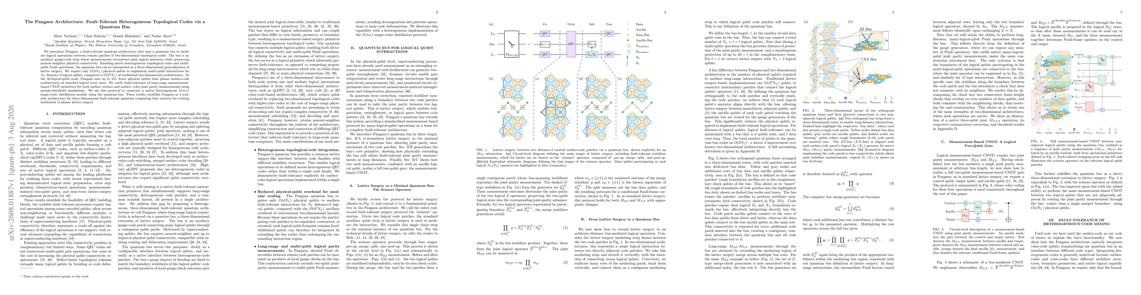 Thumbnail for The Pangaea Architecture: Fault-Tolerant Heterogeneous Topological Codes via a Quantum Bus