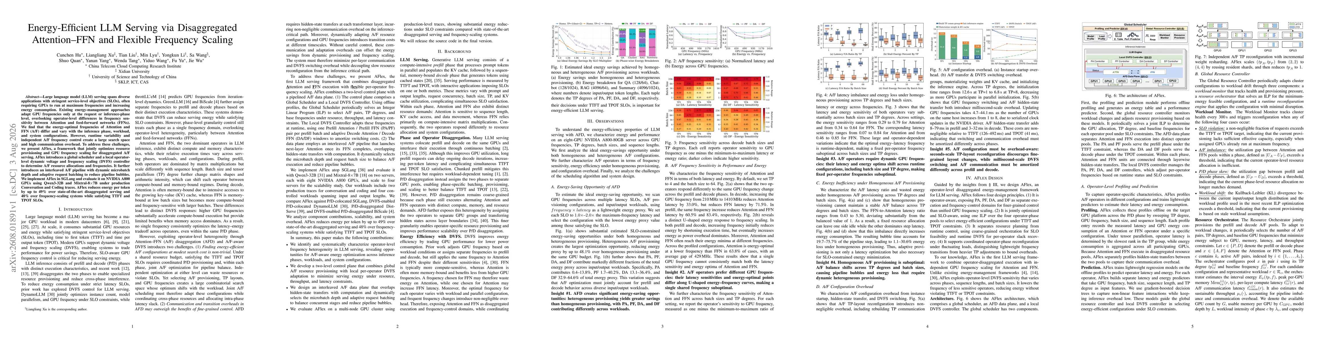 Thumbnail for Energy-Efficient LLM Serving via Disaggregated Attention--FFN and Flexible Frequency Scaling