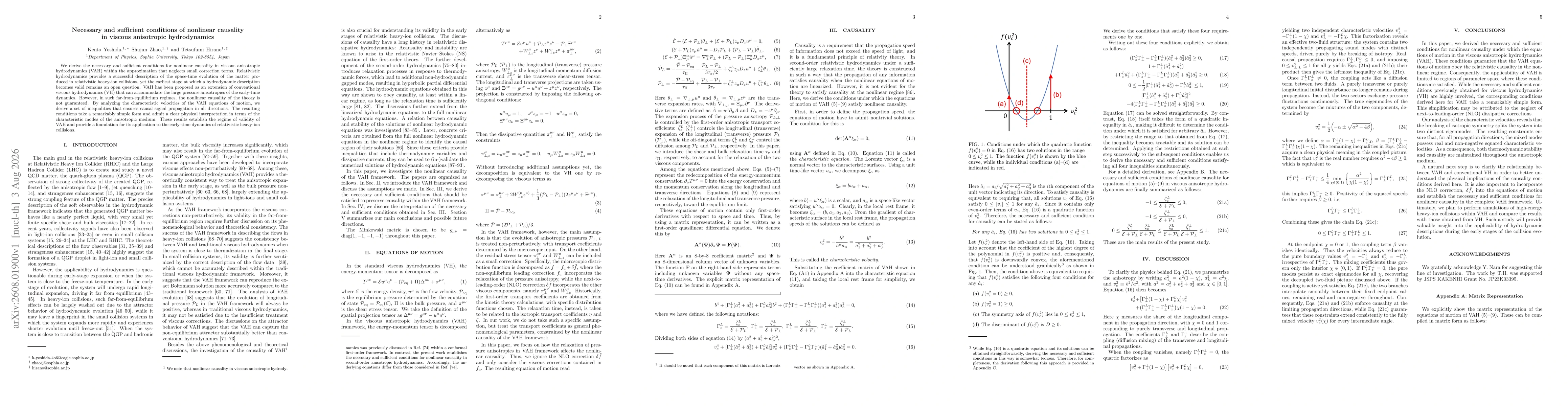 Thumbnail for Necessary and sufficient conditions of nonlinear causality in viscous anisotropic hydrodynamics