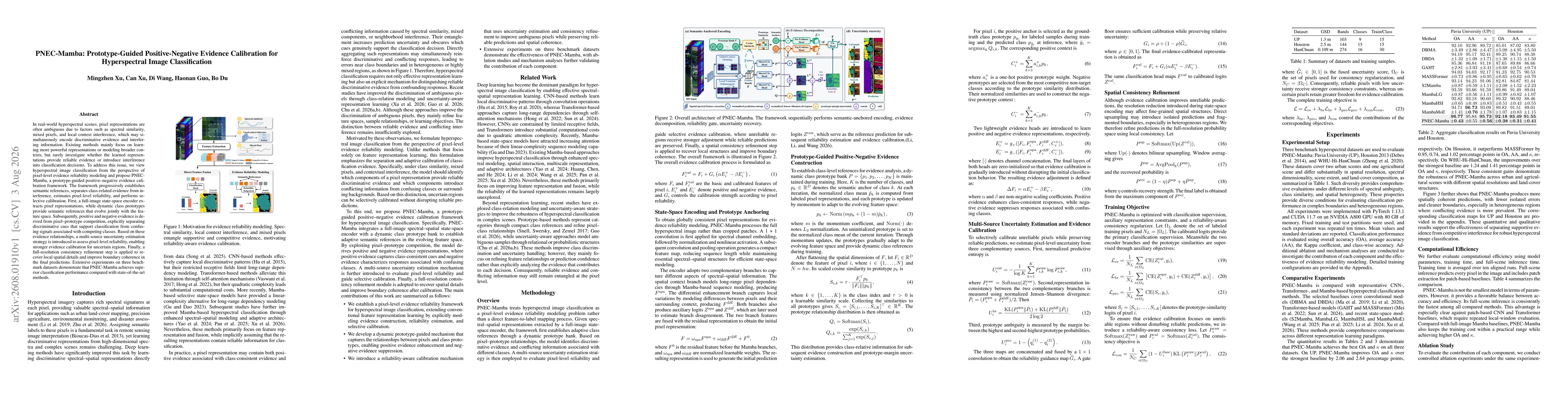 Thumbnail for PNEC-Mamba: Prototype-Guided Positive-Negative Evidence Calibration for Hyperspectral Image Classification