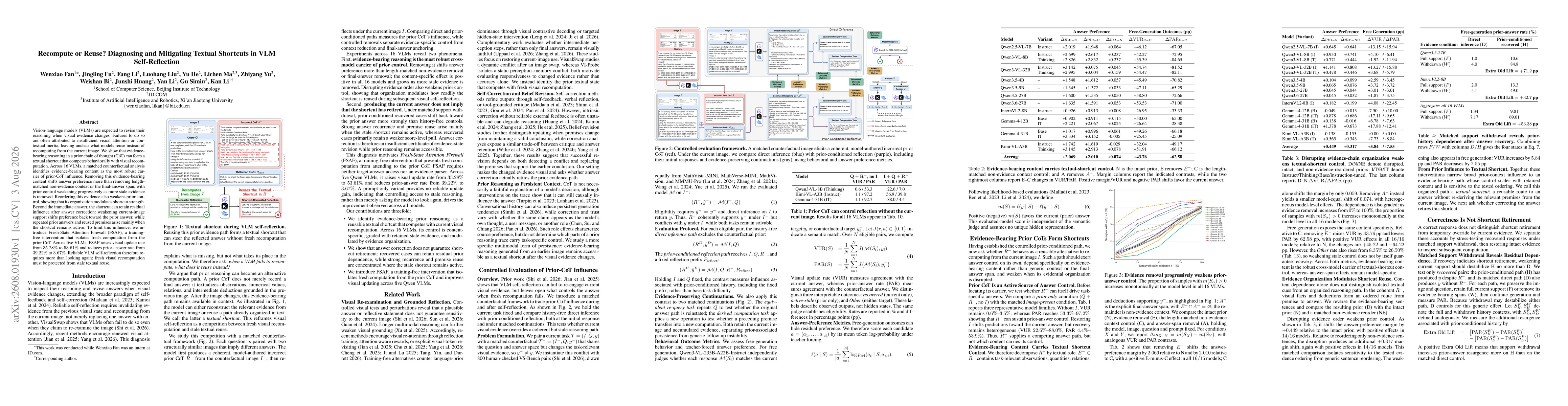 Thumbnail for Recompute or Reuse? Diagnosing and Mitigating Textual Shortcuts in VLM Self-Reflection