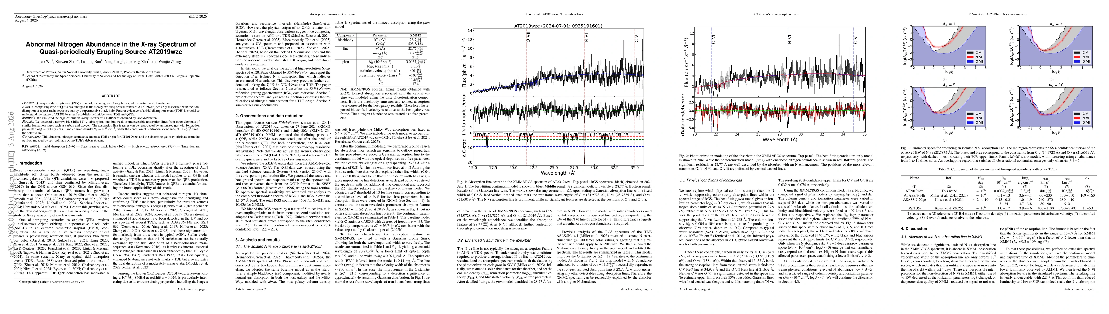 Thumbnail for Abnormal Nitrogen Abundance in the X-ray Spectrum of Quasi-periodically Erupting Source AT2019wzc