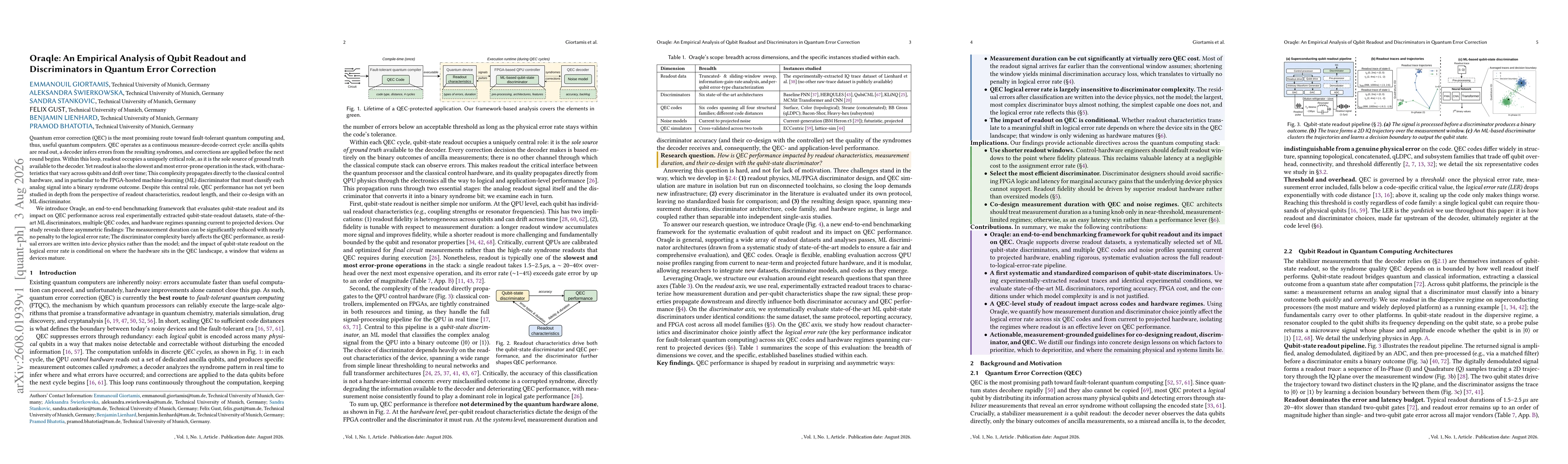 Thumbnail for Oraqle: An Empirical Analysis of Qubit Readout and Discriminators in Quantum Error Correction