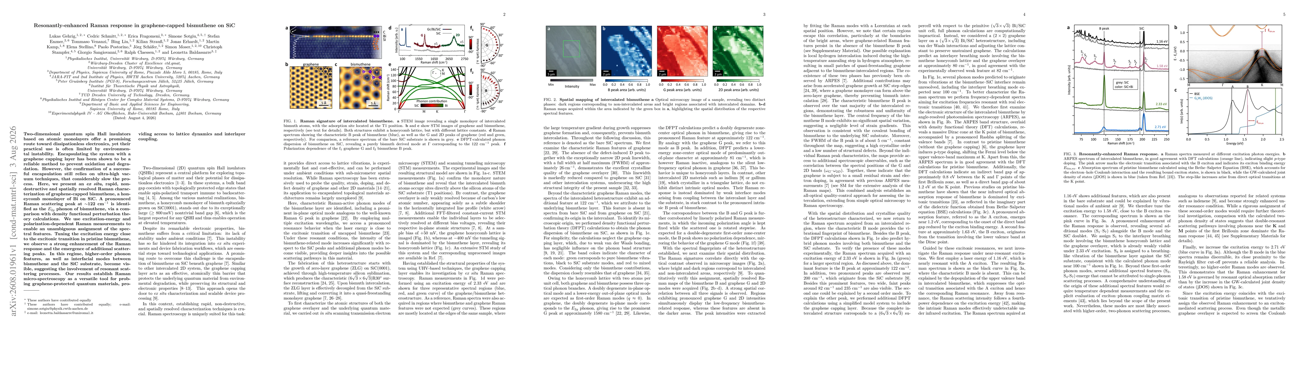 Thumbnail for Resonantly-enhanced Raman response in graphene-capped bismuthene on SiC