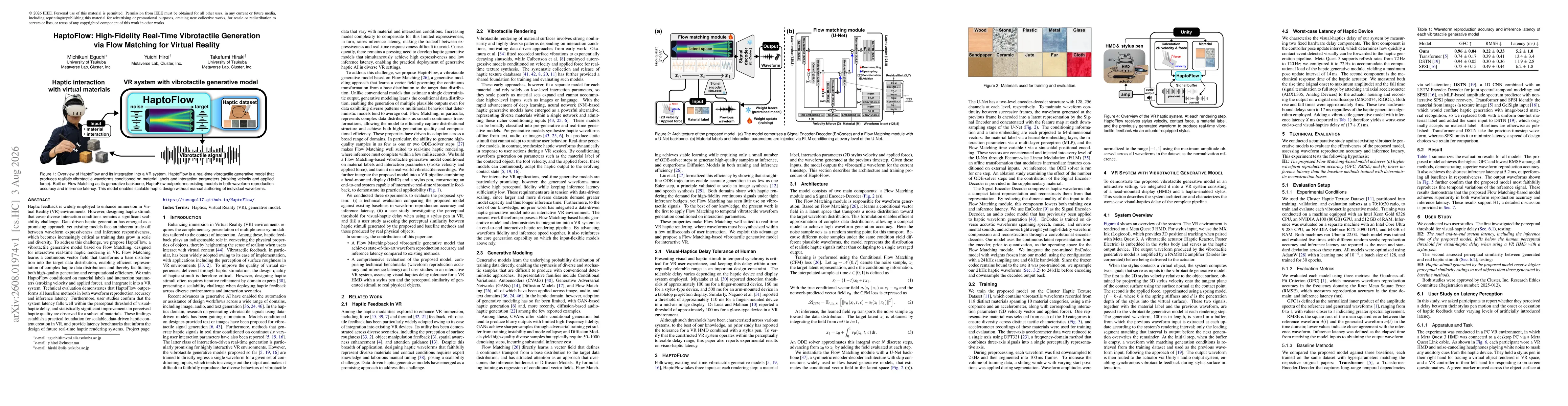 Thumbnail for HaptoFlow: High-Fidelity Real-Time Vibrotactile Generation via Flow Matching for Virtual Reality