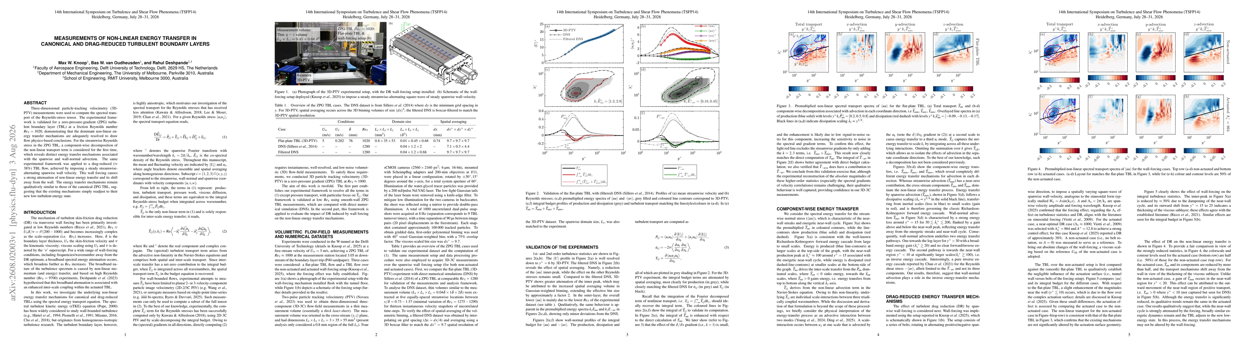 Thumbnail for Measurements of non-linear energy transfer in canonical and drag-reduced turbulent boundary layers