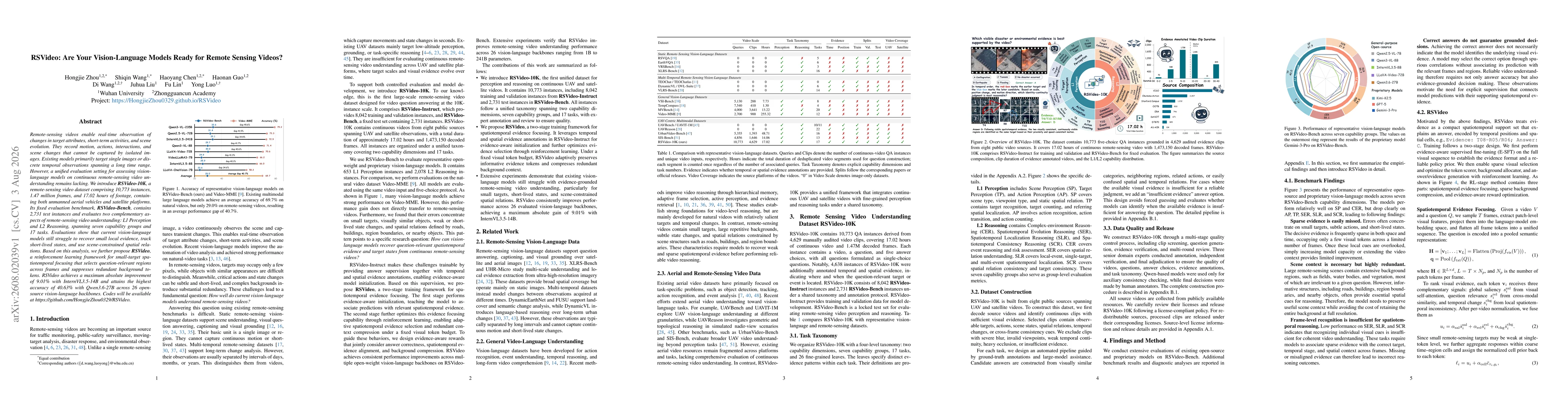 Thumbnail for RSVideo: Are Your Vision-Language Models Ready for Remote Sensing Videos?