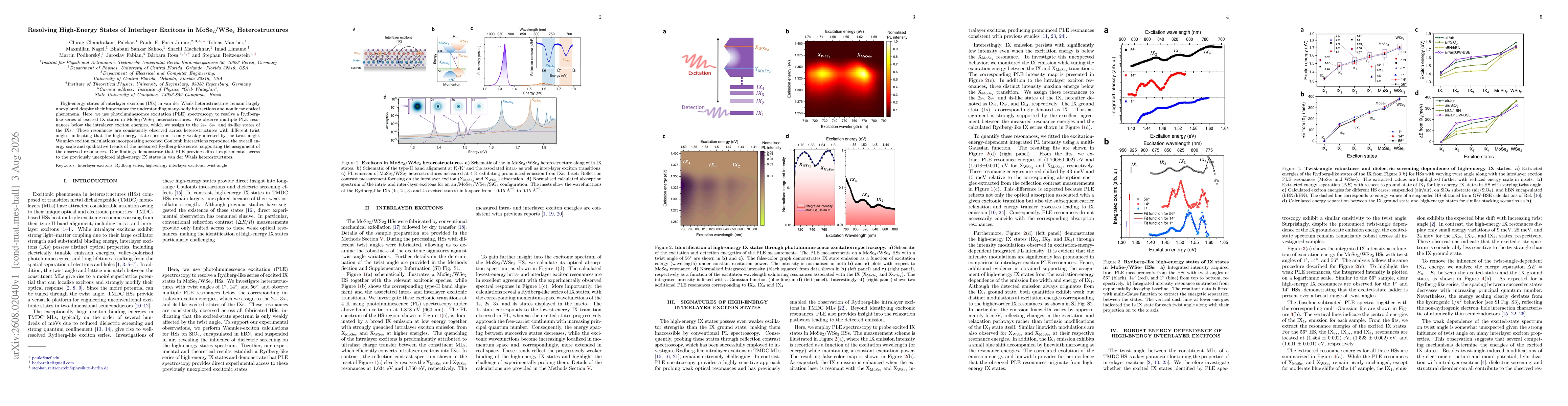 Thumbnail for Resolving High-Energy States of Interlayer Excitons in MoSe$_2$/WSe$_2$ Heterostructures