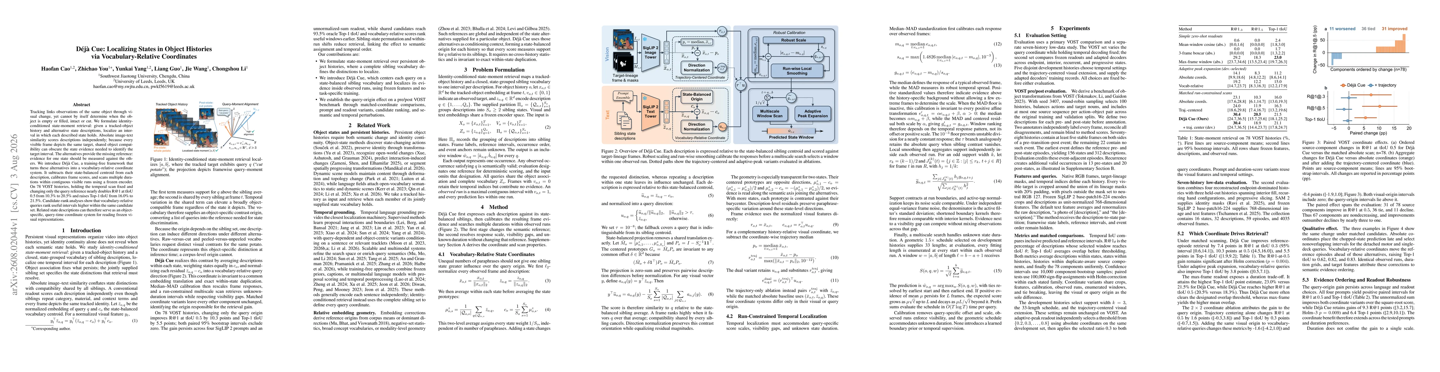 Thumbnail for Déjà Cue: Localizing States in Object Histories via Vocabulary-Relative Coordinates