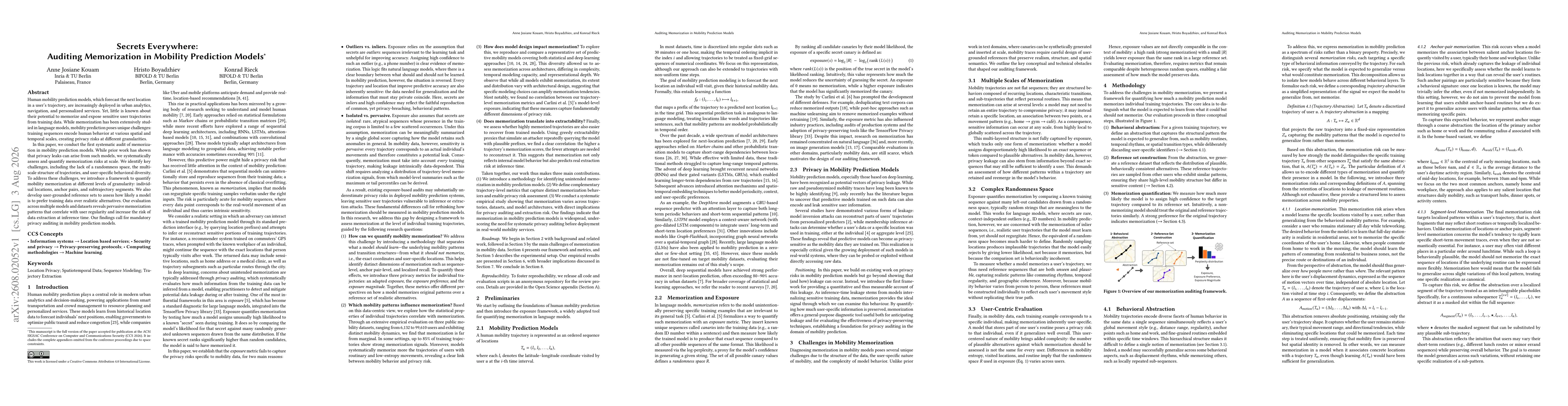 Thumbnail for Secrets Everywhere: Auditing Memorization in Mobility Prediction Models